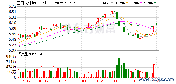 K图 601398_0
