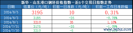 6aa0f191e6d44791ab280c530611a328.png 6aa0f191e6d44791ab280c530611a328.png