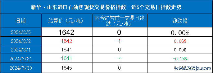 1937a3b40d9243dab6eae42fdb91f608.png