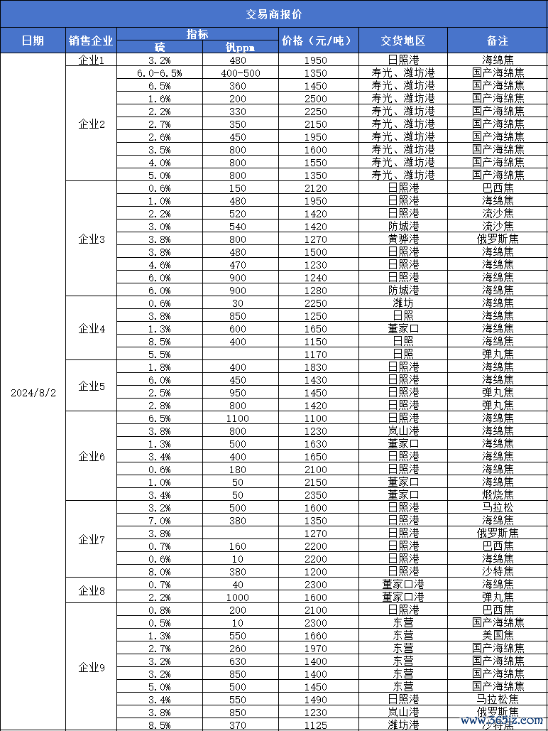 3f137f1cba884e31af96c7d190fc9efb.png
